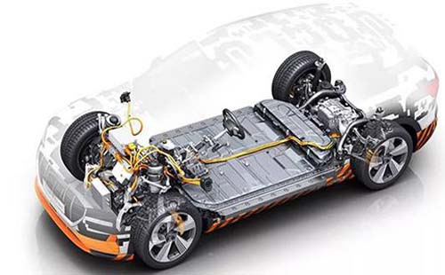 電池檢測 電池檢測