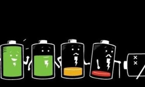 電池包測試